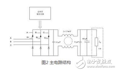 整流電路廣泛應(yīng)用在直流電機(jī)調(diào)速，直流穩(wěn)壓電壓等場合。而三相半控整流橋電路結(jié)構(gòu)是一種常見的整流電路，其容易控制，成本較低。本文中介紹了一種基于 PIC690單片機(jī)與專用集成觸發(fā)芯片TC787的三相半控整流電路，它結(jié)合專用集成觸發(fā)芯片和數(shù)字觸發(fā)器的優(yōu)點(diǎn) ，獲得了高性能和高度對稱的觸發(fā)脈沖。它充分利用單片機(jī)內(nèi)部資源 ，集相序自適應(yīng)、系統(tǒng)參數(shù)在線調(diào)節(jié)和各種保護(hù)功能于一體，可用于對負(fù)載的恒電壓控制。主電路采用了三相半控橋結(jié)構(gòu)，直流側(cè)采用LC濾波結(jié)構(gòu)來提高輸出的電壓質(zhì)量。