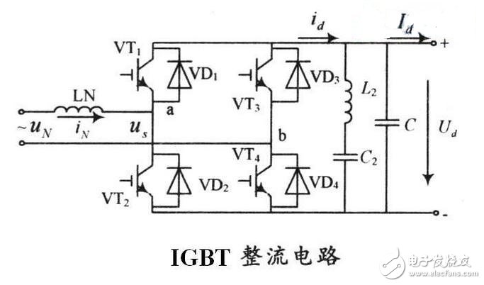 有其上述原因。還有IGBT觸發(fā)用的是高頻輸出也呈現(xiàn)高頻脈沖型的，濾波要求高，如果觸發(fā)不用高頻，控制性能就顯得很糟糕?？煽毓瑁ňчl管）就不同是個(gè)半控元件，觸發(fā)導(dǎo)通后波形是連續(xù)的，控制也比較容易，濾波要求也容易做到。所以一般情況下根據(jù)要求需要整流用的是可控硅，逆變用IGBT。