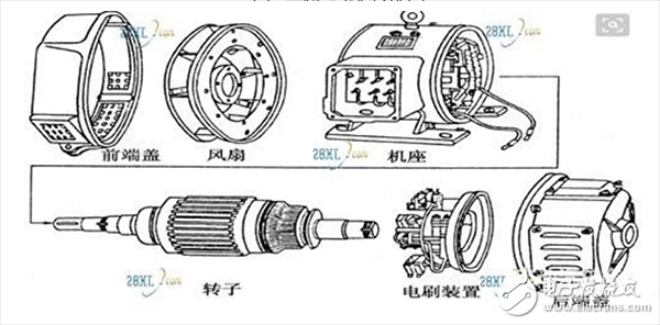 一文了解電動汽車驅(qū)動電機(jī)的選配原則