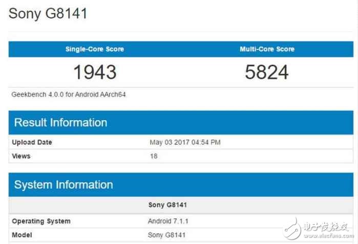 Xperia XZ Premium最新消息：還是贏不過(guò)Galaxy S8？ Xperia XZ Premium跑分首度流出
