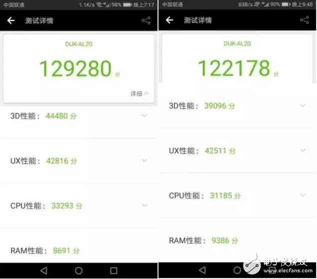 華為榮耀V9怎么樣？榮耀V9深度評測：榮耀V9的優(yōu)缺點(diǎn)大盤點(diǎn)，值不值得買看了就知道
