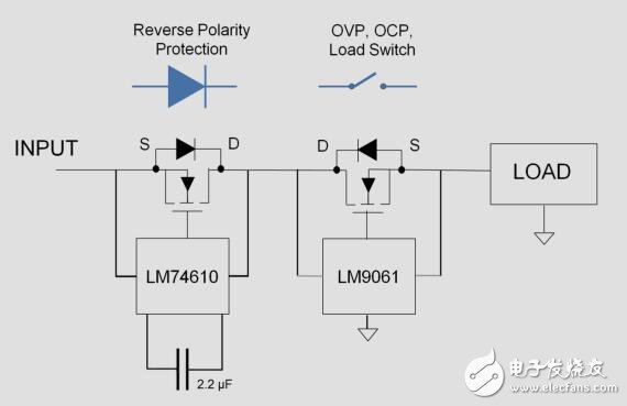 具有過流和過壓關(guān)斷功能的汽車類電池反向保護(hù)參考設(shè)計