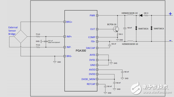 工業(yè)電流輸出壓力傳感器變送器，iec61000-4測試參考設(shè)計