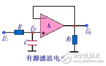 無源濾波器和有源濾波器詳解：無源濾波器和有源濾波器的定義和工作原理，無源濾波器和有源濾波器的區(qū)別和特點(diǎn)以及作用，無源濾波器和有源濾波器典型設(shè)計(jì)電路