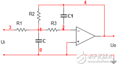 巴特沃斯、切比雪夫、貝塞爾濾波器詳解：（區(qū)別，特點，電路圖）