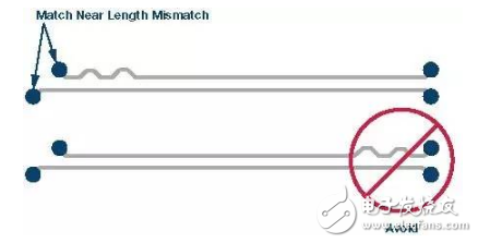 詳細解析差分濾波器：性能 原理 應用 電路圖 設計