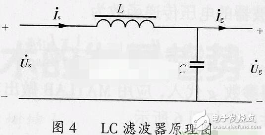 LC濾波電路分析，LC濾波電路原理及其時(shí)間常數(shù)的計(jì)算