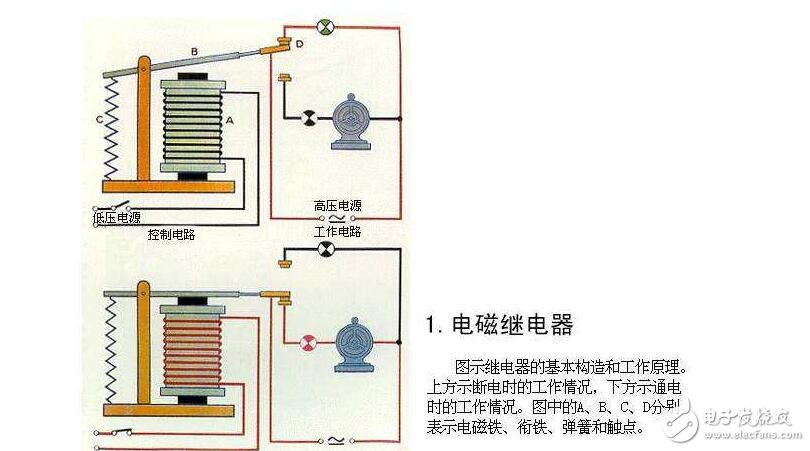 電磁繼電器工作原理、特性及其應用