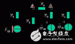 正弦穩(wěn)態(tài)電路詳細(xì)解析：正弦穩(wěn)態(tài)電路的定義，正弦穩(wěn)態(tài)電路電路解析