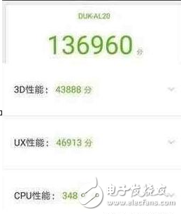 榮耀v9評測：價格相當，小米6和榮耀V9該選誰？