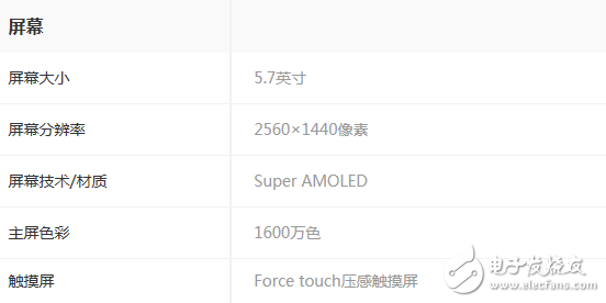 魅族pro7什么時候上市？魅族pro7最新消息：魅族pro7價格、配置、性能全面曝光，沒有最好的只有更好的