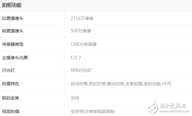 魅族pro7什么時候上市？魅族pro7最新消息：魅族pro7價格、配置、性能全面曝光，沒有最好的只有更好的