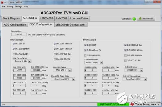 多頻段射頻采樣接收器參考設計