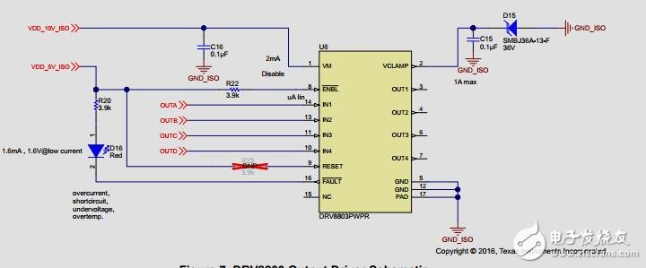 高速數(shù)字輸出PLC模塊參考設(shè)計
