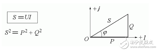 正弦穩(wěn)態(tài)電路詳細(xì)解析：正弦穩(wěn)態(tài)電路的定義，正弦穩(wěn)態(tài)電路電路解析