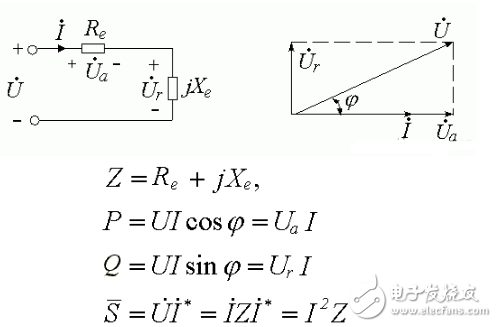 正弦穩(wěn)態(tài)電路詳細(xì)解析：正弦穩(wěn)態(tài)電路的定義，正弦穩(wěn)態(tài)電路電路解析