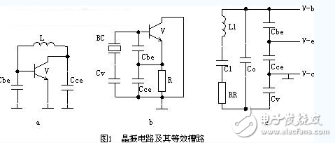 晶體振蕩器詳解：晶體振蕩器的定義，晶體振蕩器的作用和原理，晶體振蕩器的基本分類
