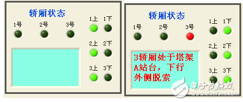 基于labview的索道監(jiān)測(cè)系統(tǒng)