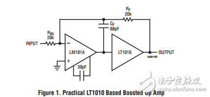 新功率緩沖器的應(yīng)用