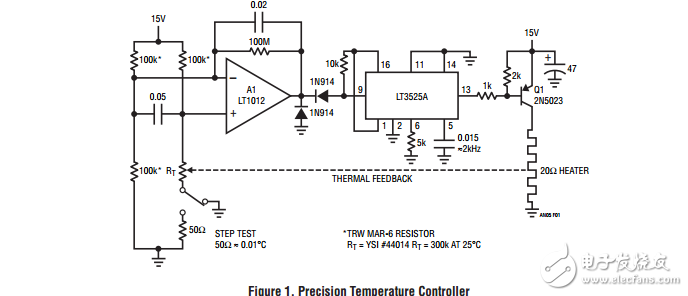 測量和控制電路中的熱技術(shù)