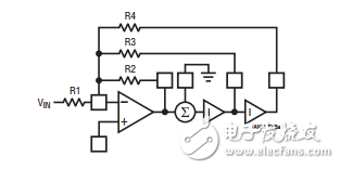 FilterCAD用戶手冊(cè)，1.10版