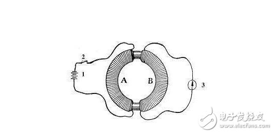 變壓器的工作原理、分類及其結(jié)構(gòu)
