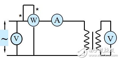 變壓器的運(yùn)行特性與參數(shù)的測(cè)定和標(biāo)么值
