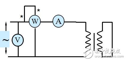 變壓器的運(yùn)行特性與參數(shù)的測(cè)定和標(biāo)么值