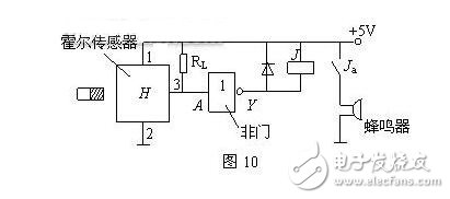 霍爾傳感器是什么？霍爾傳感器的工作原理，霍爾傳感器的應(yīng)用范圍