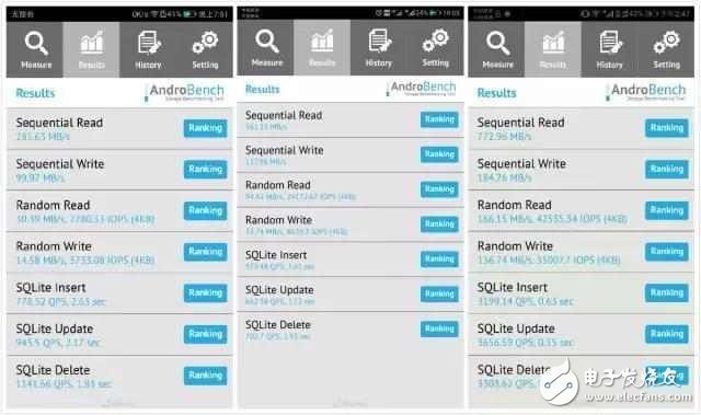 華為P10疏油層、閃存門、內(nèi)存門最新消息：分析問題門事件，華為暴露的缺陷