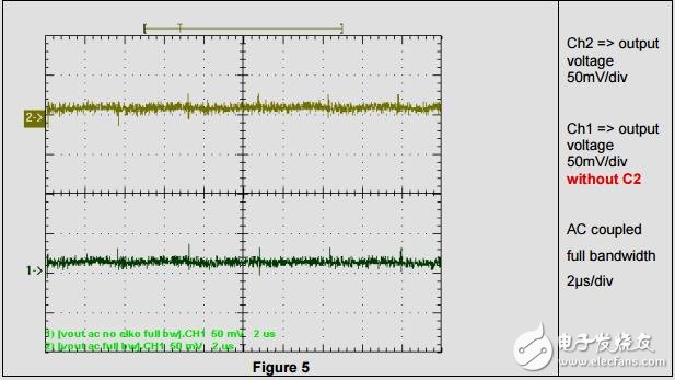 TPS40200通用非同步降壓轉(zhuǎn)換器參考設(shè)計(jì)