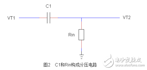 耦合電容是什么？詳細(xì)解析耦合電容的原理，耦合電容的應(yīng)用和耦合電容電路