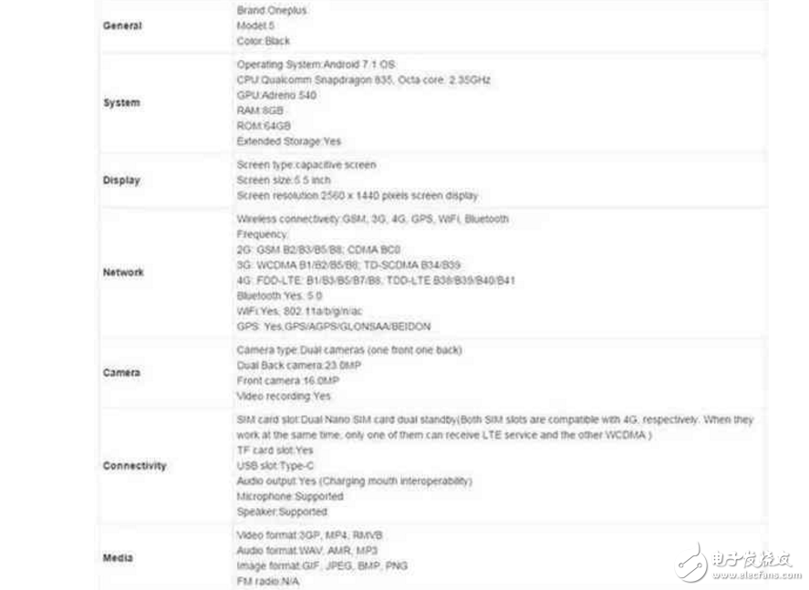 一加5什么時(shí)候上市最新消息：一加5旗艦曝光，硬朗的外觀，殘暴的配置，良心的價(jià)格