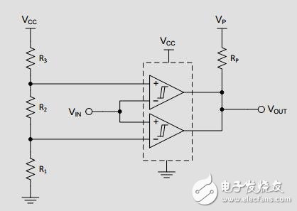 窗口比較器參考設(shè)計