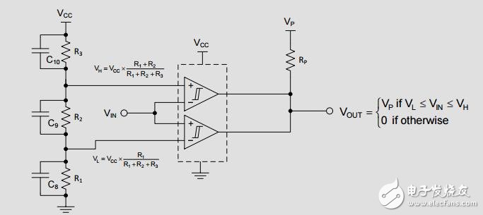 窗口比較器參考設(shè)計