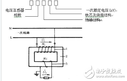 詳解電壓互感器：定義，作用和工作原理，接線方式和原理圖