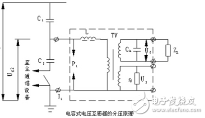 電容式電壓互感器詳細(xì)解析：定義，工作原理，特點，接線圖