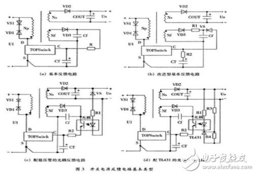 詳細(xì)解析開關(guān)電源電路：工作原理，電路組成，電路圖