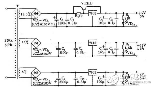 詳細(xì)解析開關(guān)電源電路：工作原理，電路組成，電路圖