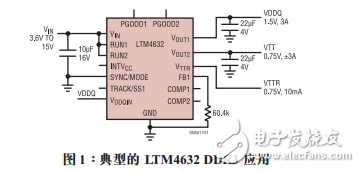 用于DDR、QDR和QDR-IV SRAM的超薄型三路輸出μmodule穩(wěn)壓器