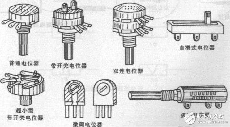 電位器的種類、作用及其引腳的接法