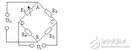 什么是力敏傳感器？力敏傳感器的工作原理，力敏傳感器有哪幾種