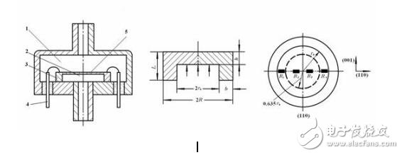 什么是力敏傳感器？力敏傳感器的工作原理，力敏傳感器有哪幾種