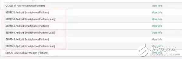 多核吊炸天！高通驍龍845已得官方確認，采用7nm工藝