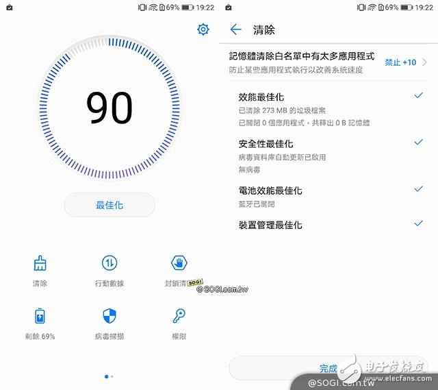 華為P10Plus怎么樣？華為10Pus開(kāi)箱評(píng)測(cè)：前后徠卡雙鏡頭，顏值逆天性能驚人
