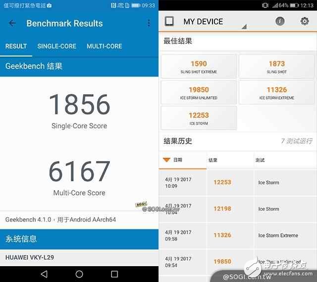華為P10Plus怎么樣？華為10Pus開(kāi)箱評(píng)測(cè)：前后徠卡雙鏡頭，顏值逆天性能驚人