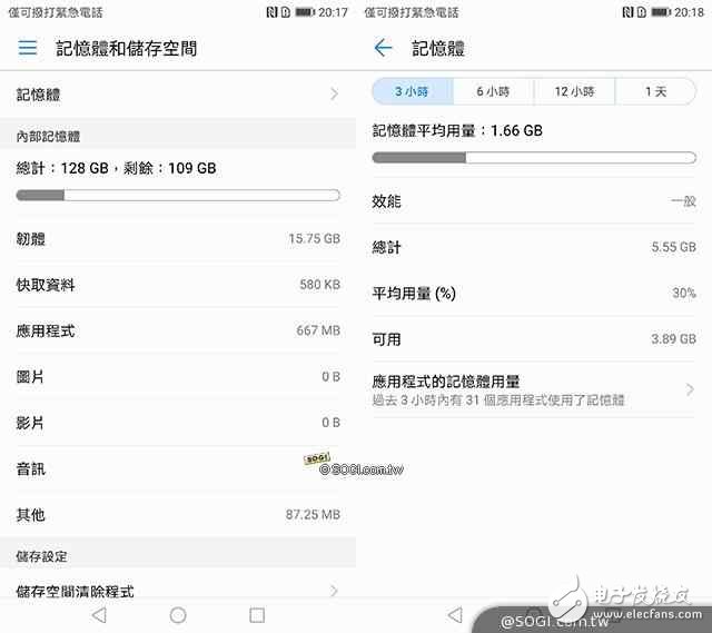 華為P10Plus怎么樣？華為10Pus開(kāi)箱評(píng)測(cè)：前后徠卡雙鏡頭，顏值逆天性能驚人