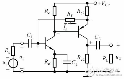 放大電路的負(fù)反饋詳細(xì)解析