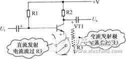 負(fù)反饋放大電路詳細(xì)解析：負(fù)反饋電路作用，反饋的概念，負(fù)反饋電路分類(lèi)，負(fù)反饋電路分析方法