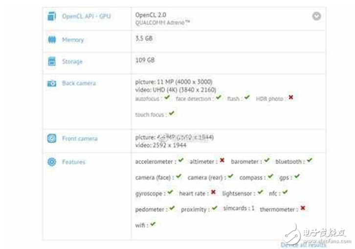 小米Max2什么時(shí)候上市最新消息：小米Max悄悄下架，小米Max的升級(jí)版小米Max2即將來臨？
